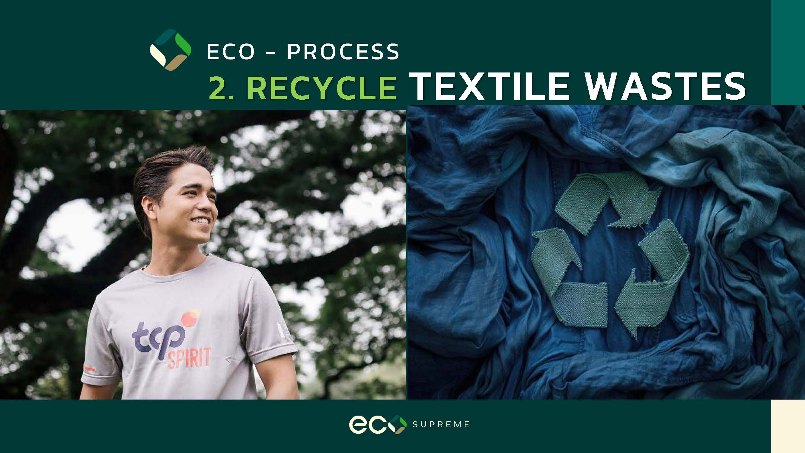 Recycled Textile Wastes